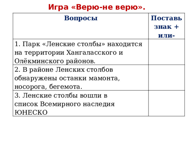 Игра «Верю-не верю». Вопросы Поставь знак + или- 1. Парк «Ленские столбы» находится на территории Хангаласского и Олёкминского районов. 2. В районе Ленских столбов обнаружены останки мамонта, носорога, бегемота. 3. Ленские столбы вошли в список Всемирного наследия ЮНЕСКО  