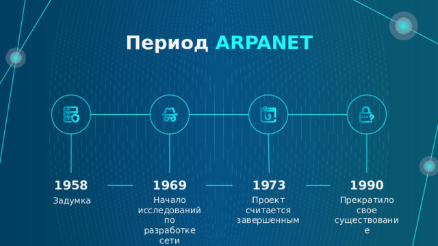 Проект считается завершенным если