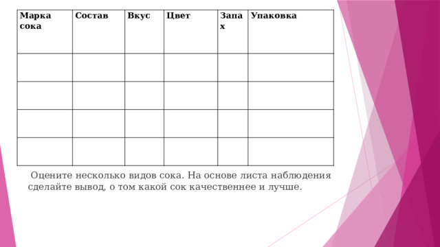 Сделайте вывод о том как меняется изображение прорези на колпаке лампы