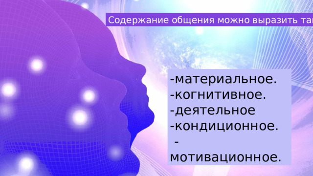 Содержание общения можно выразить так: -материальное.  -когнитивное.  -деятельное  -кондиционное.  -мотивационное . 