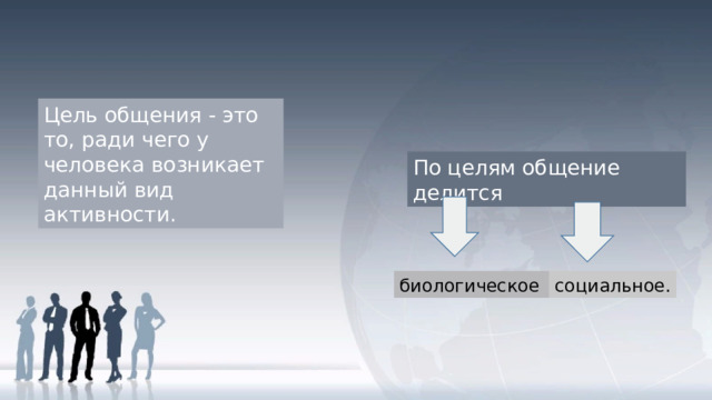 Цель общения - это то, ради чего у человека возникает данный вид активности. По целям общение делится биологическое  социальное. 