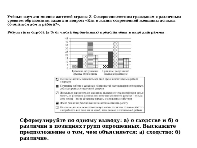 Ученые изучали мнение страны z