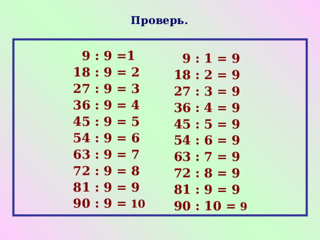 Проверь.  9 : 9 =1 18 : 9 = 2 27 : 9 = 3 36 : 9 = 4 45 : 9 = 5 54 : 9 = 6 63 : 9 = 7 72 : 9 = 8 81 : 9 = 9 90 : 9 = 10  9 : 1 = 9 18 : 2 = 9 27 : 3 = 9 36 : 4 = 9 45 : 5 = 9 54 : 6 = 9 63 : 7 = 9 72 : 8 = 9 81 : 9 = 9 90 : 10 = 9 