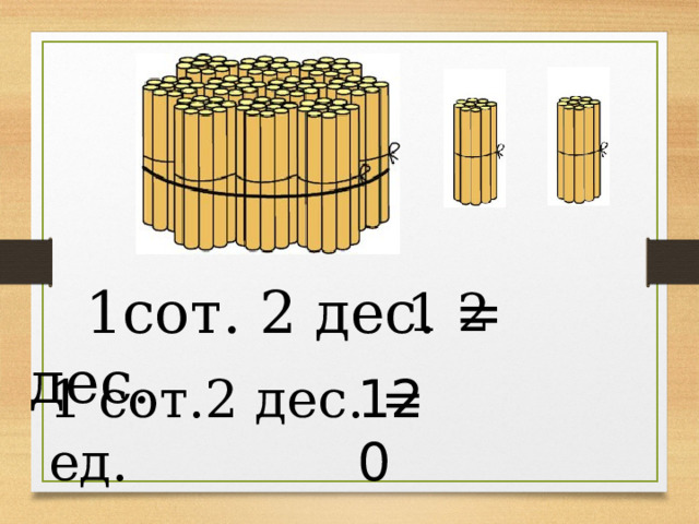  1сот. 2 дес. = дес. 1 2 120 1 сот.2 дес. = ед. 
