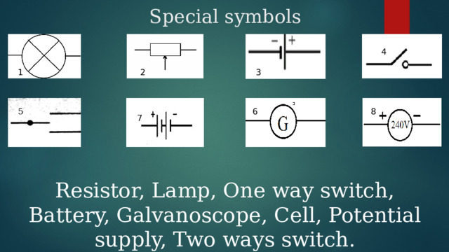 Special symbols 4 1 2 3 6 8 5 7 Resistor, Lamp, One way switch, Battery, Galvanoscope, Cell, Potential supply, Two ways switch. 
