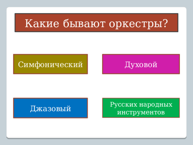 Какие бывают оркестры? Симфонический Духовой Джазовый Русских народных инструментов 