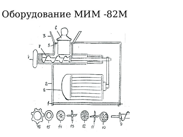 Оборудование МИМ -82М 