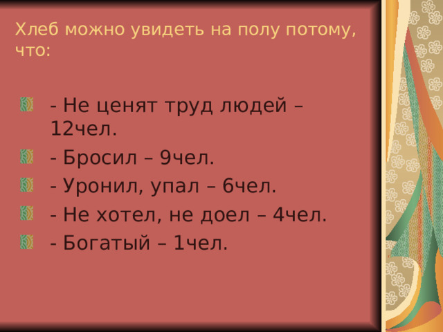 Хлеб упал со стола