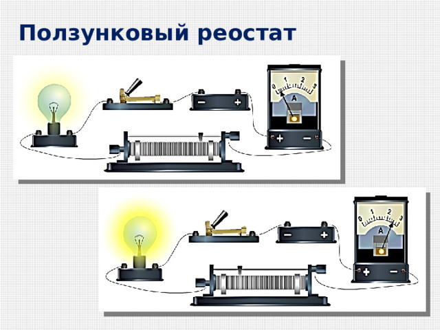 Презентация электрическое сопротивление 8 класс презентация