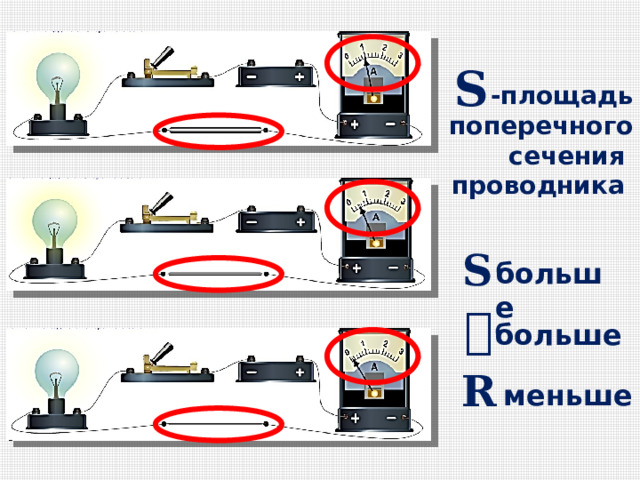 Презентация электрическое сопротивление 8 класс презентация