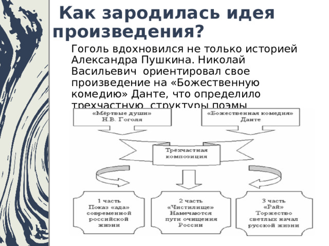  Как зародилась идея произведения? Гоголь вдохновился не только историей Александра Пушкина. Николай Васильевич ориентировал свое произведение на «Божественную комедию» Данте, что определило трехчастную структуры поэмы 