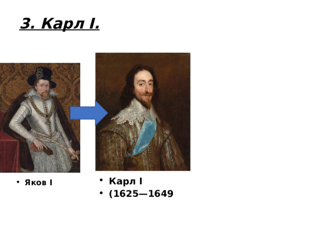 3. Карл I. Карл I    (1625—1649 ) Яков I 