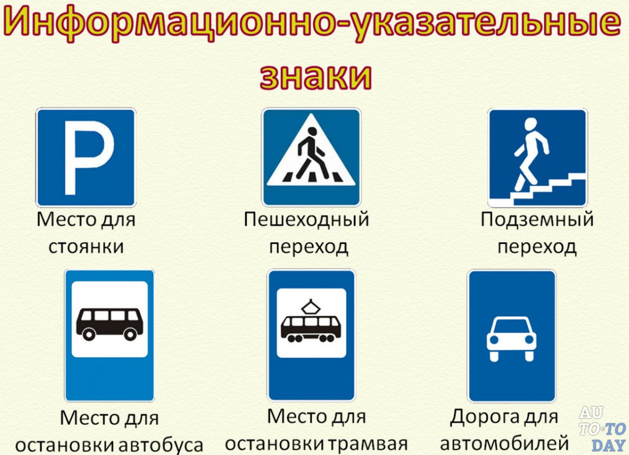 Информационные знаки пдд в картинках