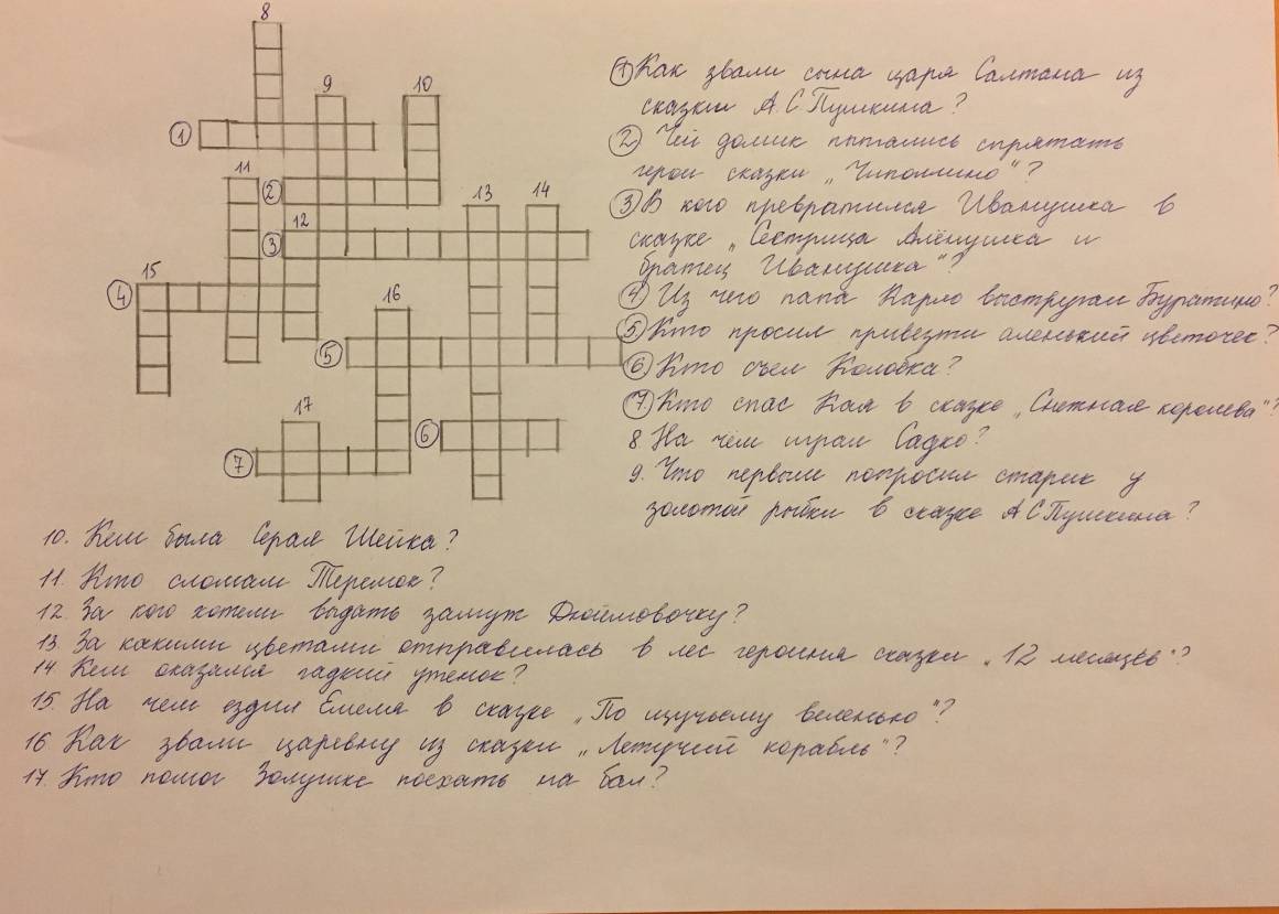 Развитие творческих способностей младших школьников