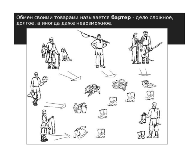 Обмен своими товарами называется бартер - дело сложное, долгое, а иногда даже невозможное. 