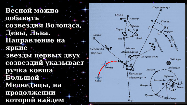 Созвездия весеннего неба. Созвездия и звезды на весеннем небе. Звезды весеннего неба. Звезда с неба. Созвездие с арктуром 7 букв. Созвездия весеннего неба. Созвездия и звезды на весеннем небе. Звезды весеннего неба. Звезда с неба.