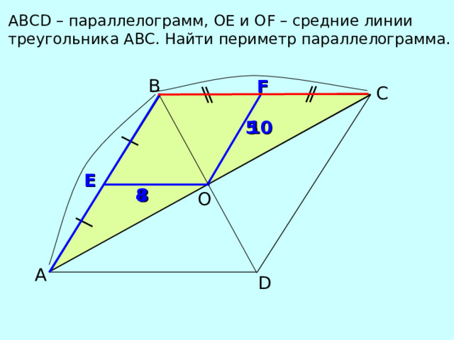 АВС D – параллелограмм, ОЕ и О F – средние линии треугольника АВС. Найти периметр параллелограмма. В F С 5 10 Е 4 8 О Гаврилова Н.Ф. «Поурочные разработки по геометрии: 8 класс». А D 15 