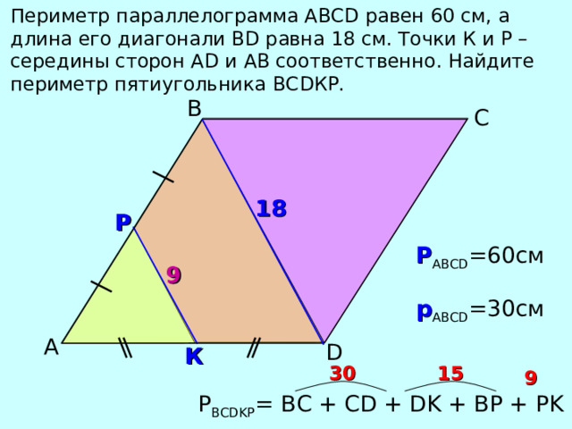 Периметр параллелограмма АВС D равен 60 см, а длина его диагонали В D равна 18 см. Точки К и Р – середины сторон А D и АВ соответственно. Найдите периметр пятиугольника ВС D КР. В С 1 8 Р Р АВС D =60см 9 Звавич Л.И. «Тестовые задания по геометрии. 8 класс» р АВС D =30см А D К 30 15 9 Р ВС DKP = ВС + С D  +  DK  +  BP  +  PK  17 