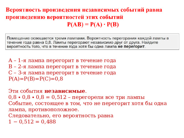 А – 1-я лампа перегорит в течение года В – 2-я лампа перегорит в течение года С – 3-я лампа перегорит в течение года Р(А)=Р(В)=Р(С)=0,8 Эти события независимые . 0,8 ∙ 0,8 ∙ 0,8 = 0,512 – перегорели все три лампы Событие, состоящее в том, что не перегорит хотя бы одна лампа, противоположное. Следовательно, его вероятность равна 1 − 0,512 = 0,488 