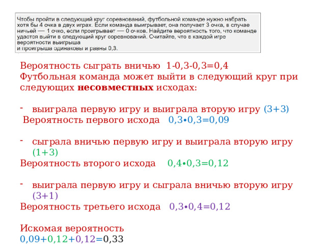 Вероятность сыграть вничью 1-0,3-0,3=0,4 Футбольная команда может выйти в следующий круг при следующих несовместных исходах: выиграла первую игру и выиграла вторую игру (3+3)  Вероятность первого исхода 0,3∙0,3=0,09 сыграла вничью первую игру и выиграла вторую игру (1+3) Вероятность второго исхода 0,4∙0,3=0,12 выиграла первую игру и сыграла вничью вторую игру (3+1) Вероятность третьего исхода 0,3∙0,4=0,12 Искомая вероятность 0,09+ 0,12 + 0,12 = 0,33 