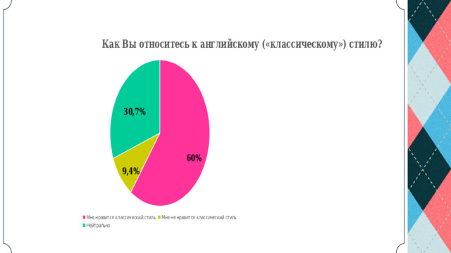 30,7% 60% 9,4% 