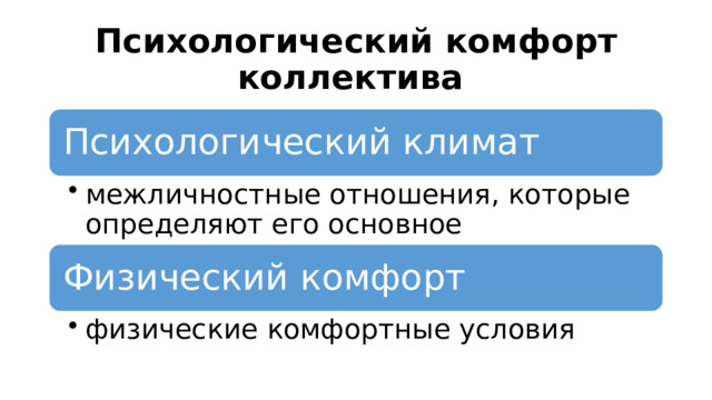 Психологический климат и межличностные отношения в команде