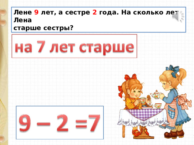 Лене 9 лет, а сестре 2 года. На сколько лет Лена старше сестры? 