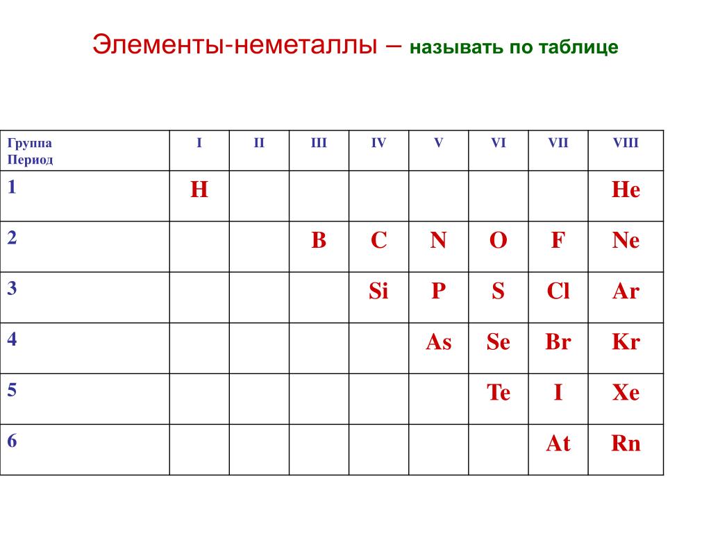 Таблица факультативы