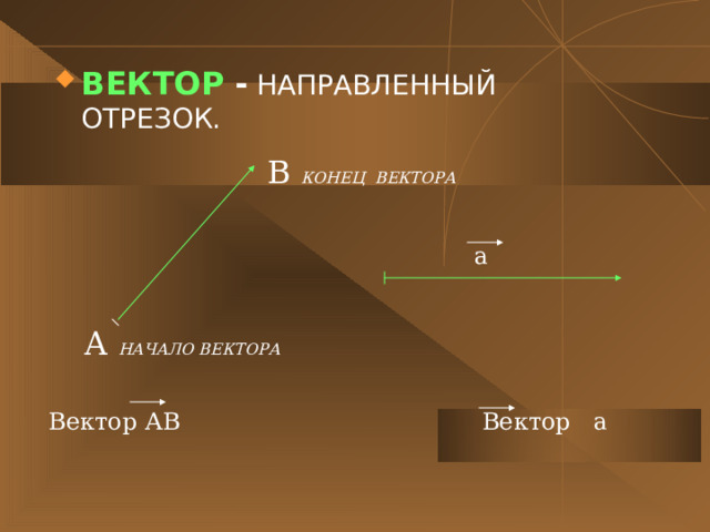 ВЕКТОР -  НАПРАВЛЕННЫЙ ОТРЕЗОК. В КОНЕЦ ВЕКТОРА а А НАЧАЛО ВЕКТОРА Вектор АВ Вектор а 