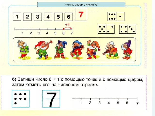 Технологическая карта урока математики 2 класс квадрат школа россии
