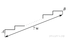 Лестница соединяет. Лестница соединяет точки а и в и состоит из 20 ступеней. Лестница соединяет точки a и b состоит из 20 ступень. Лестница соединяет точки а и в и состоит из 60 одинаковых ступеней. Ступени 20 см.