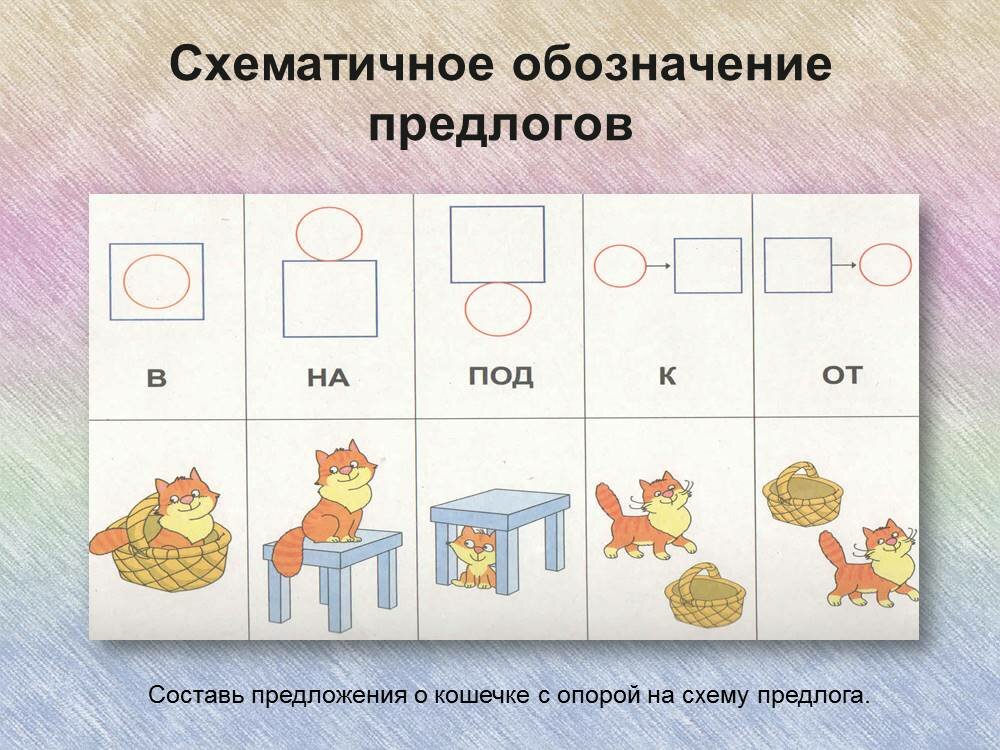 Схема предложения предлог