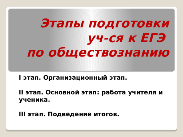 Этапы подготовки уч-ся к ЕГЭ  по обществознанию I этап. Организационный этап.  II этап. Основной этап: работа учителя и ученика.  III этап. Подведение итогов.  