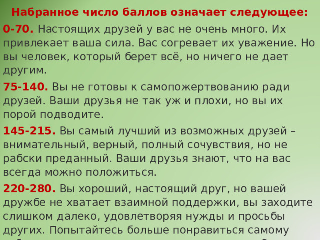 Набранное число баллов означает следующее: 0-70. Настоящих друзей у вас не очень много. Их привлекает ваша сила. Вас согревает их уважение. Но вы человек, который берет всё, но ничего не дает другим. 75-140. Вы не готовы к самопожертвованию ради друзей. Ваши друзья не так уж и плохи, но вы их порой подводите. 145-215. Вы самый лучший из возможных друзей – внимательный, верный, полный сочувствия, но не рабски преданный. Ваши друзья знают, что на вас всегда можно положиться. 220-280. Вы хороший, настоящий друг, но вашей дружбе не хватает взаимной поддержки, вы заходите слишком далеко, удовлетворяя нужды и просьбы других. Попытайтесь больше понравиться самому себе и осмельтесь хоть раз отказать кому-нибудь в просьбе. Вы можете лишиться нескольких друзей, зато окрепнет ваша дружба со всеми остальными. 