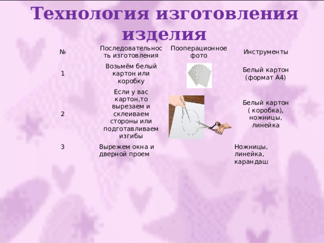 Технология изготовления изделия № Последовательность изготовления 1 Пооперационное фото Возьмём белый картон или коробку 2 Инструменты Если у вас картон,то вырезаем и склеиваем стороны или подготавливаем изгибы 3 Белый картон (формат А4) Вырежем окна и дверной проем Белый картон ( коробка), ножницы, линейка Ножницы, линейка, карандаш 