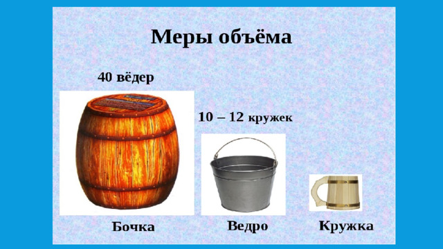 чему равен 1 литр в см3