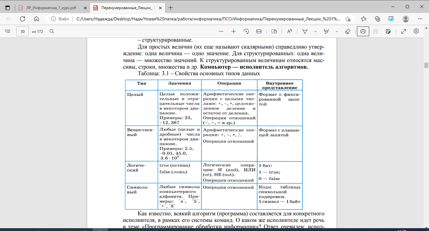 Роль средств наглядности при изучении информатики