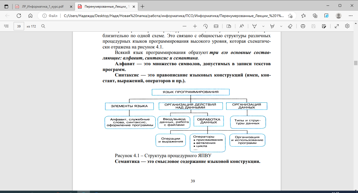 Роль средств наглядности при изучении информатики