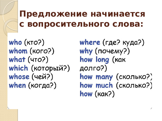 Предложения со специальными вопросами