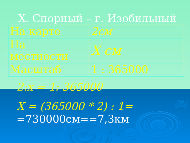 Х. Спорный – г. Изобильный На карте 2см На местности Х см Масштаб 1 : 365000 2:х = 1: 365000 Х = (365000 * 2) : 1= =730000см==7,3км    