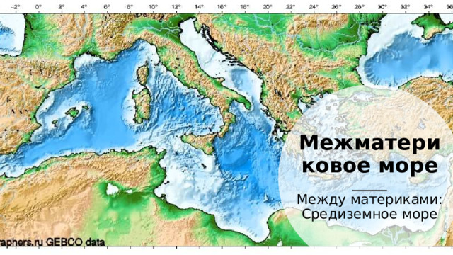 Межматериковое море Между материками: Средиземное море 