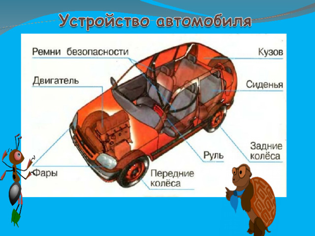 Зачем нужны автомобили 1 класс школа россии. Зачем нужны автомобили 1 кл. Зачем нужны автомобили презентация. Зачем нужны автомобили. Окружающий мир 1 класс 2 часть зачем нужны автомобили.