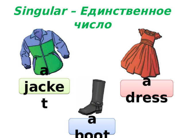 Singular – Единственное число a jacket a dress a boot 
