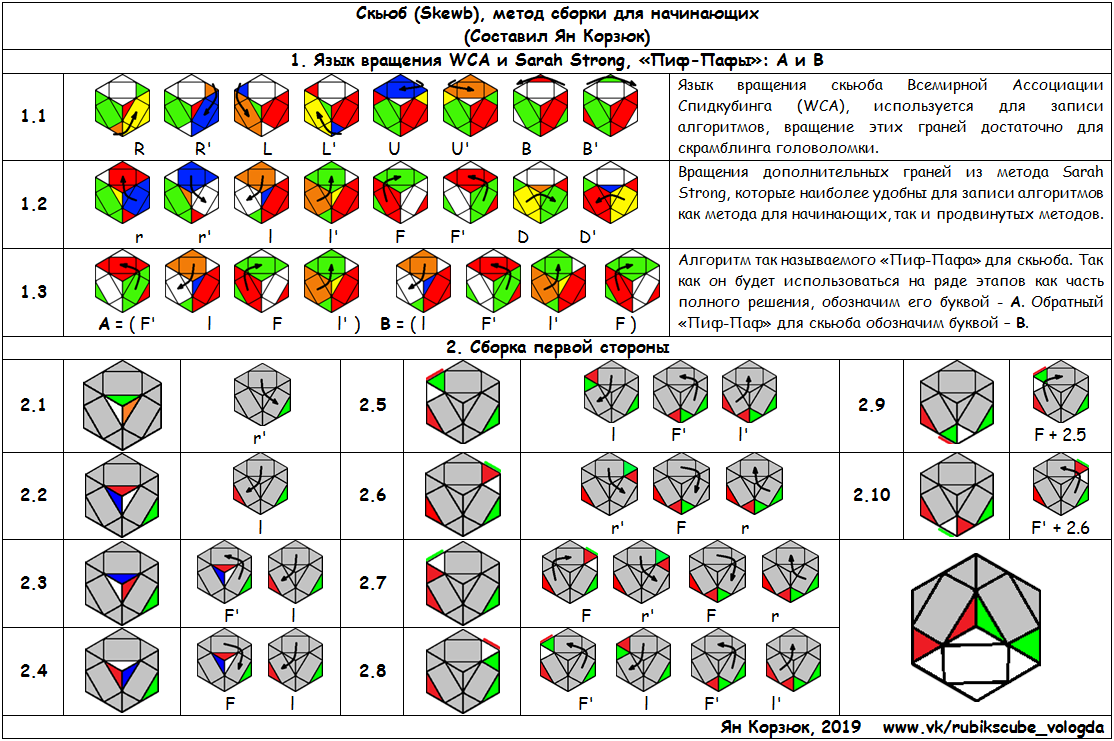 Как собрать треугольник рубика схема с картинками для начинающих