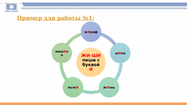 Пример для работы №1: ж и раф ш и на маш и на ЖИ-ШИ пиши с буквой И ж и знь лыж и 