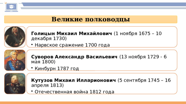 Великие полководцы Голицын Михаил Михайлович (1 ноября 1675 – 10 декабря 1730) Нарвское сражение 1700 года Нарвское сражение 1700 года Суворов Александр Васильевич (13 ноября 1729 - 6 мая 1800) Кинбурн 1787 год Кинбурн 1787 год Кутузов Михаил Илларионович (5 сентября 1745 – 16 апреля 1813) Отечественная война 1812 года Отечественная война 1812 года 