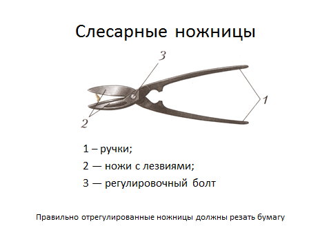 Слесарные ножницы рисунок