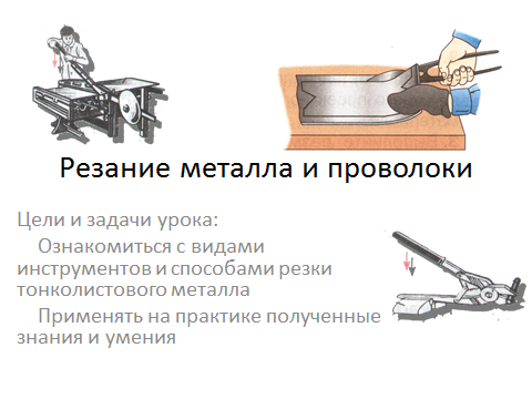Отделка изделий из металла и пластмассы презентация 6 класс