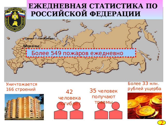 Ежедневная статистика по  Российской Федерации   Более 549 пожаров ежедневно Более 33 млн. рублей ущерба Уничтожается 16 6 строений 35 человек получают травмы 42 человека погибает 2  