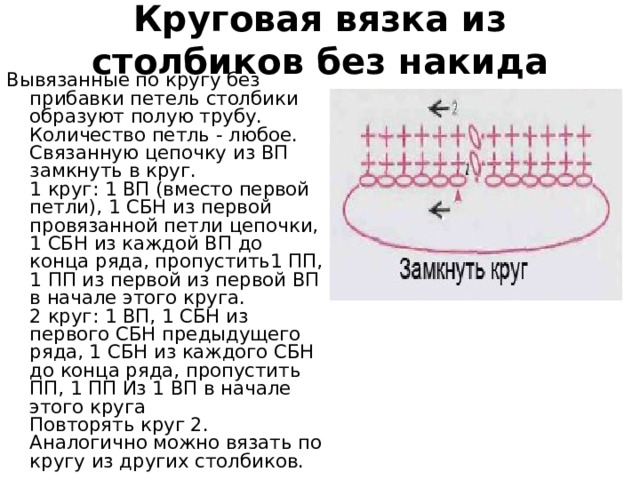 Как связать ровный круг крючком столбиками без накида схема и описание